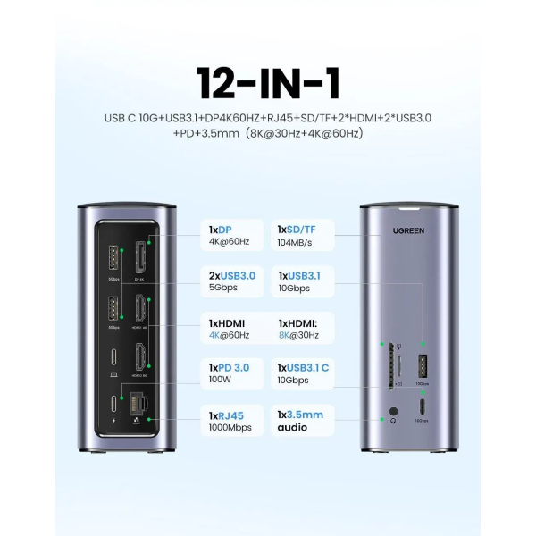 Док-станція UGREEN CM555 Pro 12-в-1 USB-C з HDMI, DisplayPort, LAN та PD 002 фото